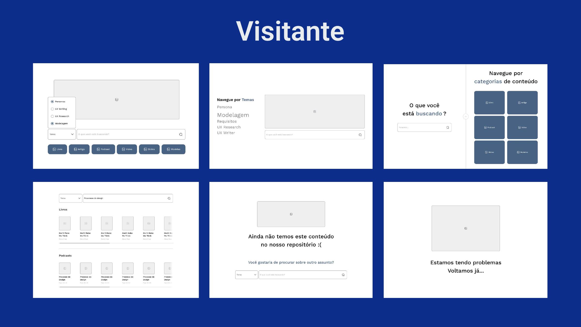 Conjunto de telas do protótipo REDIUX para visitantes, busca, categorias e estados vazios